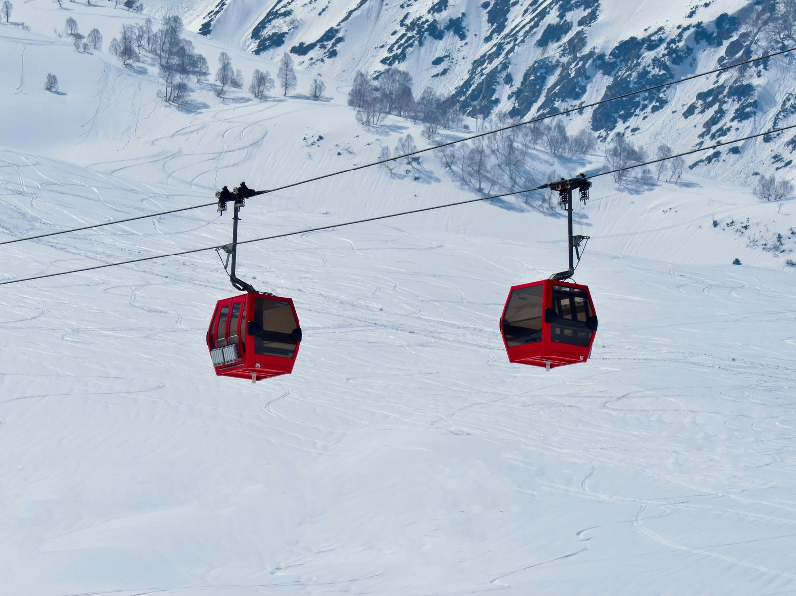 Gulmarg Gondola